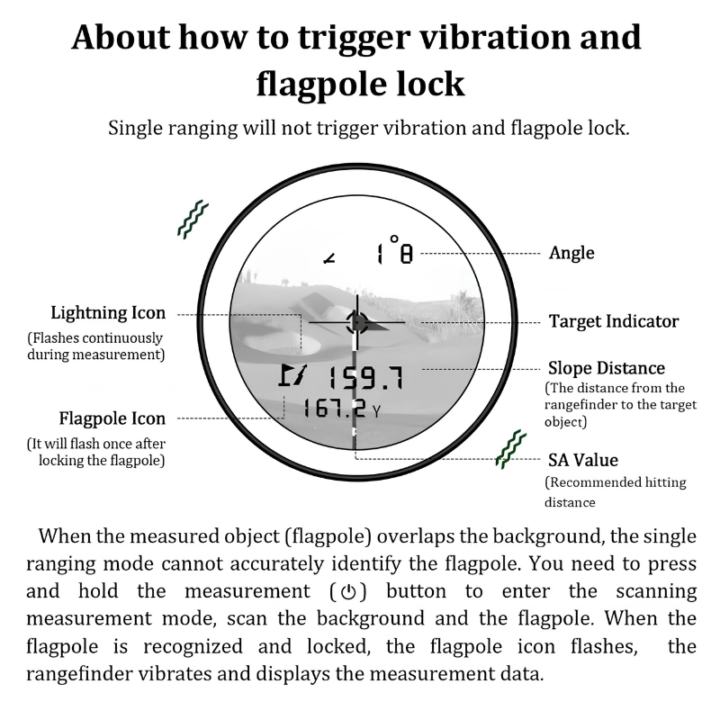 TerraGear® Range Finder